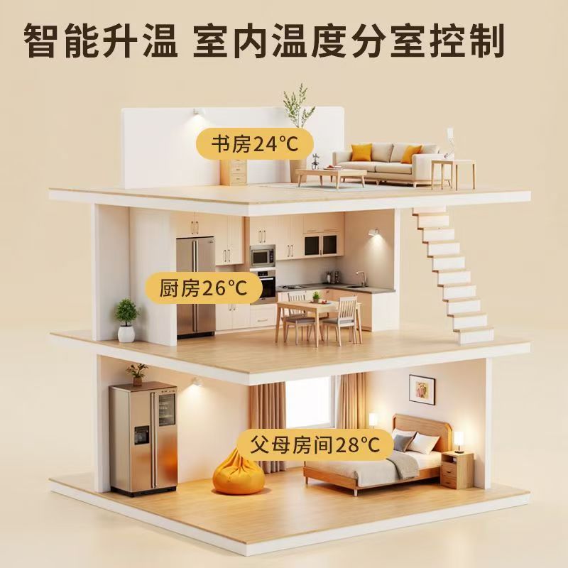 永城市 石墨烯电地暖公司哪家好？户型适配方案指南